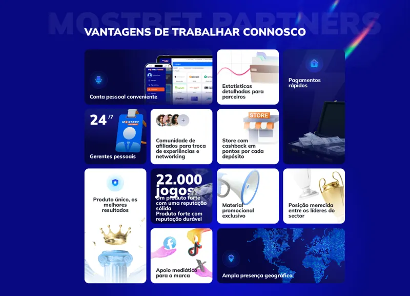 Porque vale a pena cooperar com a MostBet