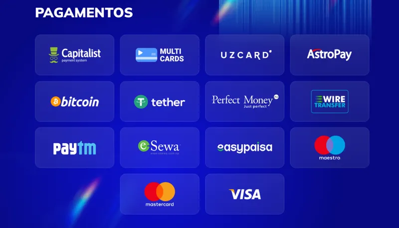 Sistemas para receber pagamentos de parceiros da MostBet